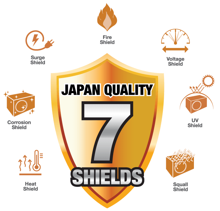 SHARP Air Conditioner 7 Shields Protection